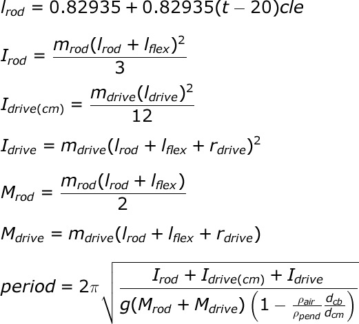 equations for period model