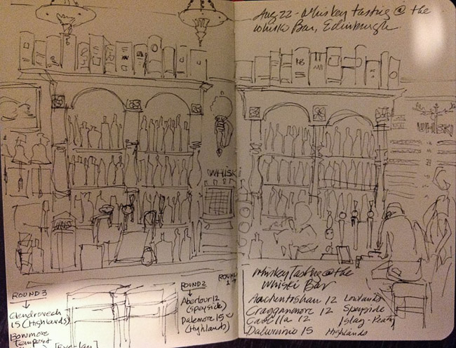 sketch of whiskey tasting room scotland